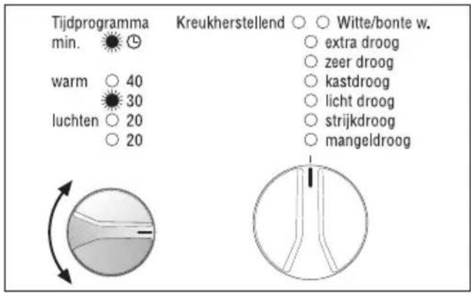 Tijdprogramma min. warm ○ 40 luchten ○ 20 Kreukherstellend ○ Witte/bonte w. ○ extra droog ○ zeer droog ○ kastdroog ○ licht droog ○ strijkdroog ○ mangeldroog