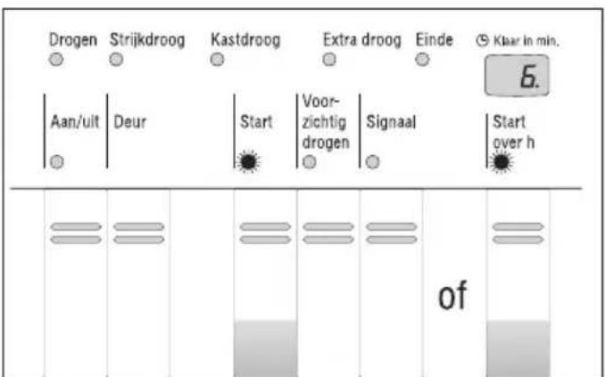 Drogen Strijkdroog Kastdroog Extra droog Einde Klaar in min. Aan/uit Deur Start Voor- zichtig drogen Signaal Start over h of
