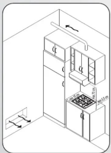 Technical diagram of a kitchen interior with labeled dimensions and airflow indicators