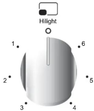Hilight 1. 2. 3. 4. 5. 6.