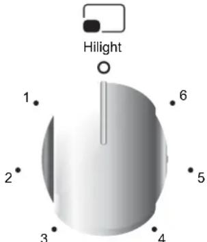 Hilight 1. 2. 3. 4. 5. 6.