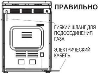 ПРАВИЛЬНО ГИБКИЙ ШЛАНГ ДЛЯ ПОДСОЕДИНЕНИЯ ГАЗА ЭЛЕКТРИЧЕСКИЙ КАБЕЛЬ