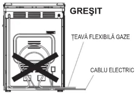 GREŞIT TEAVÄ FLEXIBILÄ GAZE CABLU ELECTRIC
