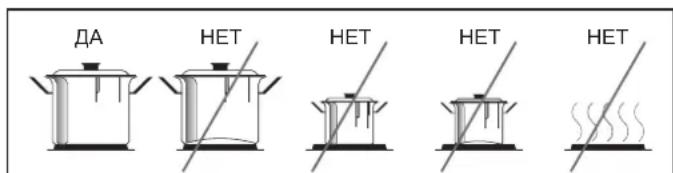 ДА HET HET HET HET