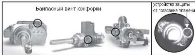 Байпасный винт конфорки устройство защиты от погасания пламени