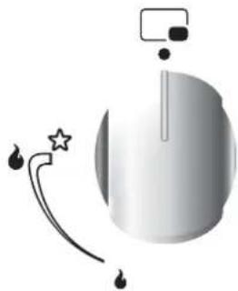 CANDY CCG5000SW/1 - USE OF COOKTOP BURNERS - 1