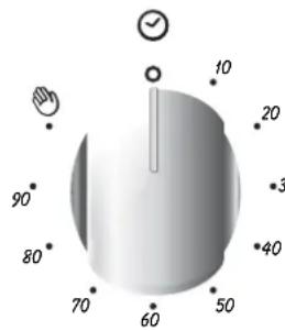 CANDY CCG5000SW/1 - USING THE END OF COOKING TIMER - 1