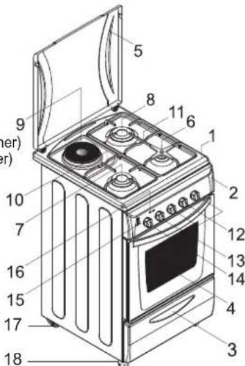 Labeled diagram of a 18-pin electric stove with numbered components for identification