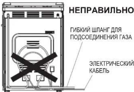 НЕПРАВИЛЬНО ГИБКИЙ ШЛАНГ ДЛЯ ПОДСОЕДИНЕНИЯ ГАЗА ЭЛЕКТРИЧЕСКИЙ КАБЕЛЬ