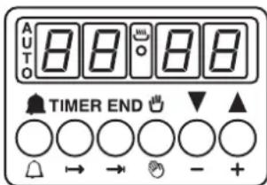 AUTO 8:00 8:00 TIMER END - +