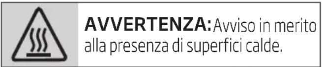 BEKO TAM8402W - Significato dei simboli - 3