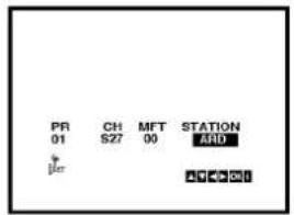 PR 01 CH 527 MFT 00 STATION AND + βcr ACCCCTB