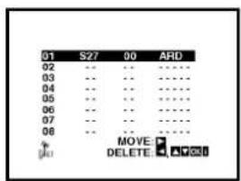 01 S27 00 ARD 02 -- -- ---- 03 -- -- ---- 04 -- -- ---- 05 -- -- ---- 06 -- -- ---- 07 -- -- ---- 08 -- -- ---- MOVE DELETE
