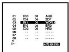 01 C03 00 AND 02 C02 00 ZDF 03 S11 00 WOR-3 04 S40 00 BR3 05 C02 00 HR3 06 -- -- ······ 07 -- -- ······ 08 -- -- ······ A7 C9 X8