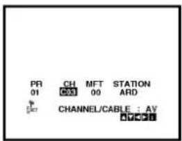 PR CH MFT STATION 01 00 00 ARD CHANNEL/CABLE : AV AVCCCT