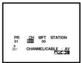 PR CH MFT STATION 01 S01 00 DUT CHANNEL/CABLE : AV AVVCC10