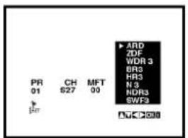 PR 01 CH 527 MFT 00 ARD ZDF WDR 3 BRS HR3 N 3 NDR3 SWFS A1C1000