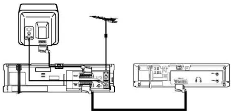 LG ShowView LV2766 - PLAYBACK - 1