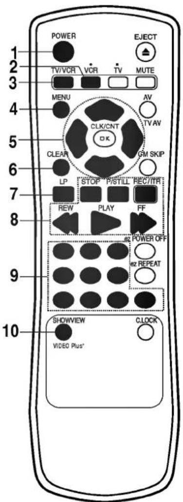 POWER EJECT TV/VCR VCR TV MUTE MENU AV TV AV CLK/CNT OK CLEAR GM SKIP LP STOP P/STILL REC/THR REW PLAY FF 82 POWER OFF 92 REPEAT SHOWVIEW C.LOCK VIDEO Plus"