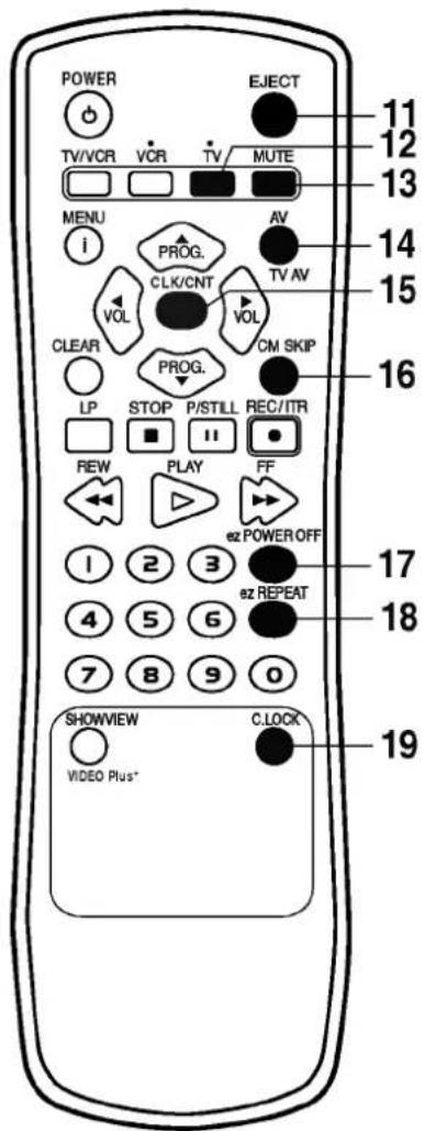 POWER TV/VCR VCR TV MUTE EJECT 11 12 13 MENU i PROG. CLK/CNT AV TV AV 14 15 CLEAR VOL VOL CM SKIP 16 LP STOP P/STILL REC/ITR REW PLAY FF 1 2 3 ez POWER OFF 17 4 5 6 ez REPEAT 18 7 8 9 0 SHOWVIEW VIDEO Plus* C.LOCK 19