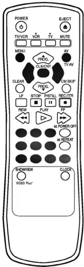 POWER TV/VCR VCR TV MUTE MENU PROG. CLK/CNT AV TV AV CLEAR PROG. CM SKIP LP STOP P/STILL REC/ITR REW PLAY FF ez POWER OFF ez REPEAT SHOWVIEW CLOCK VIDEO Plus*