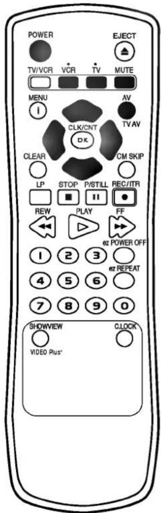 POWER TV/VCR VCR TV MUTE EJECT ▲ MENU i AV CLK/CNT OK TV AV CLEAR CM SKIP LP STOP P/STILL REC/ITR ■ ■ ■ REW PLAY FF 1 2 3 e2 POWER OFF 4 5 6 7 8 9 0 e2 REPEAT SHOWVIEW CLOCK VIDEO Plus*