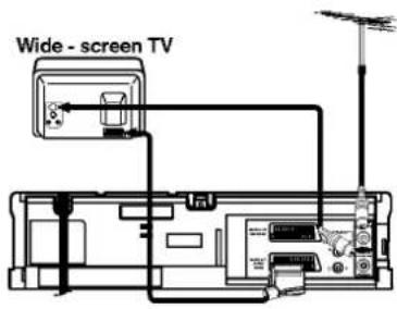 Wide - screen TV