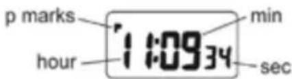 Pilgrim Barbara - TIME/DATE SETTING - 1