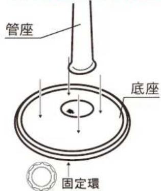 管座 底座 固定環
