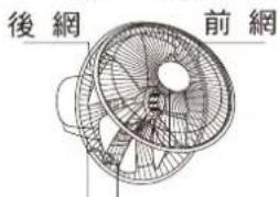 後網 前網