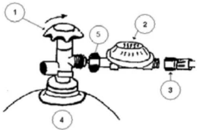 Technical diagram of a mechanical device with numbered components and directional arrows indicating motion or flow.