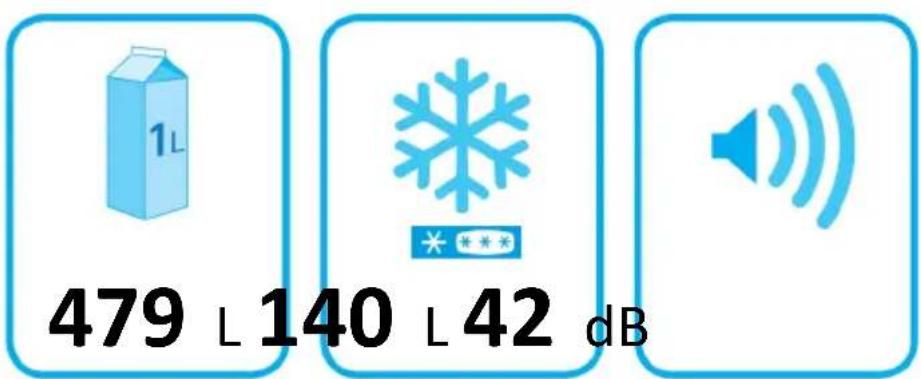 1L 479 L 140 L 42 dB