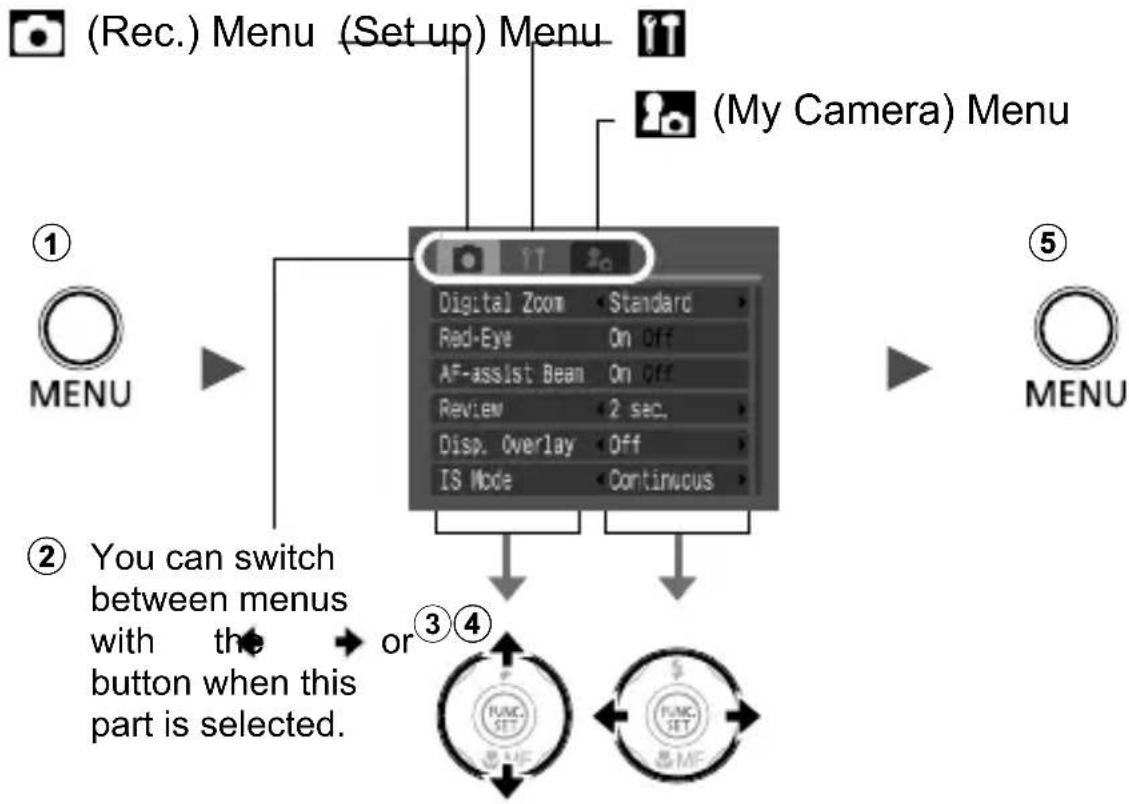 Allview X3 Soul Mini - Rec., Play, Print, Set up and My Camera Menus - 1
