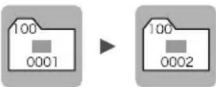 Allview X3 Soul Mini - File and Folder Numbers - 2