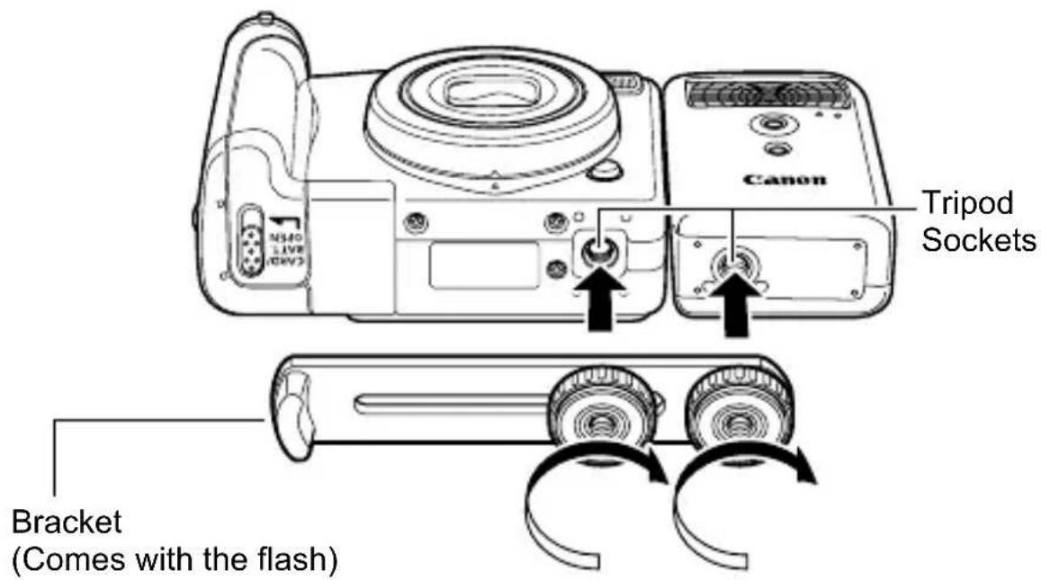 Canon Tripod Sockets Bracket (Comes with the flash)