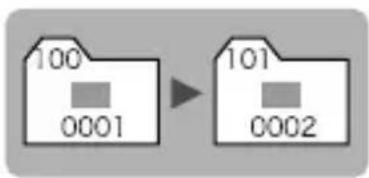 Allview X3 Soul Mini - File and Folder Numbers - 1