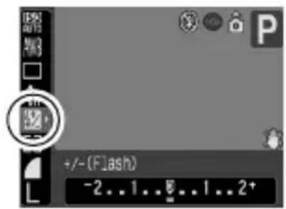 +/-(Flash) -2..1..5..1..2+