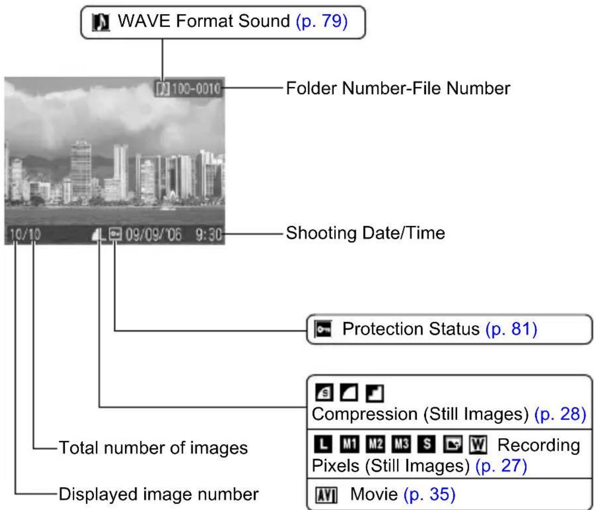 WAVE Format Sound (p. 79) 100-0010 Folder Number-File Number 10/10 09/09/'06 9:30 Shooting Date/Time Protection Status (p. 81) Total number of images Displayed image number Compression (Still Images) (p. 28) Recording Pixels (Still Images) (p. 27) Movie (p. 35)