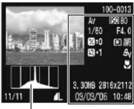 100-0013 AV ISO B0 1/60 F4.0 2+0 AM3 3+1 SV 9.30MB 2816x2112 09/09/'06 10:48 11/11