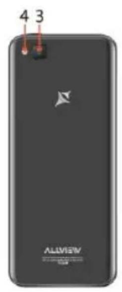 Allview S8 Style - 2