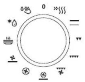 GORENJE BO747A23XG - ETAPA 2: ALEGEREA SISTEMULUI DE GĂTIRE - 1