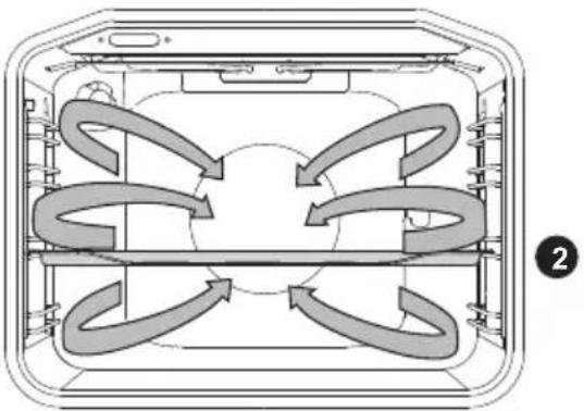 GORENJE BO747A23XG - CONSERVARE - 1