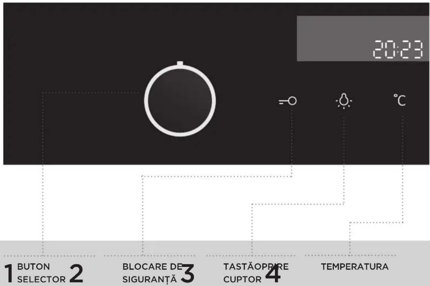 GORENJE BO747A23XG - UNITATEA DE CONTROL - 1