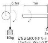 KENWOOD KFC-RS173S - 注意:取り扱い上の注意 - 25