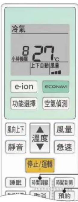 冷氣 827°C 小時後器 上下自動 風量 e-ion ECONAVI 功能選擇 空氣偵測 風向上下 靜音 溫度 風量 急速 停止/運轉 睡眠 時間到關 時間到開 取消 預約
