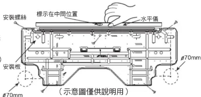 PANASONIC CU-4E92HA2 - ■依現場環境狀況選擇安裝方式 - 1