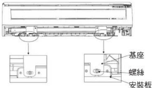 PANASONIC CU-4E92HA2 - ■ 安裝板與基座追加固定 - 1