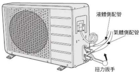 PANASONIC CU-4E92HA2 - 提醒: - 2