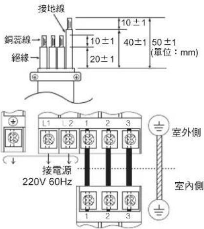 PANASONIC CU-4E92HA2 - ■ 室外機組的電線連接 - 1