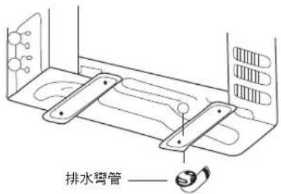 PANASONIC CU-4E92HA2 - ■ 檢查排水 - 2